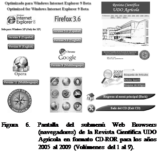 Cuadro de texto:  

Figura 6. Pantalla del submen Web Browsers (navegadores) de la Revista Cientfica UDO Agrcola en formato CD-ROR para los aos 2005 al 2009 (Volmenes del 1 al 9).


