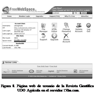 Cuadro de texto:  

Figura 8. Pgina web de usuario de la Revista Cientfica UDO Agrcola en el servidor 150m.com.

