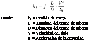 Cuadro de texto:  

Donde:		hf = Prdida de carga
L  = Longitud del tramo de tubera
D = Dimetro del tramo de tubera 
V = Velocidad del flujo
g  = Aceleracin de la gravedad

