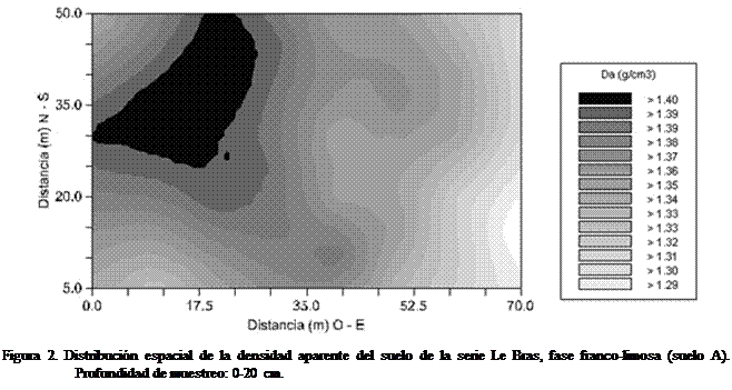 Cuadro de texto:  
Figura 2. Distribucin espacial de la densidad aparente del suelo de la serie Le Bras, fase franco-limosa (suelo A). Profundidad de muestreo: 0-20 cm.
